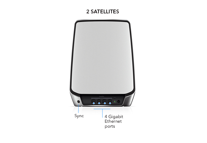 RBK853 Mesh WiFi System For Reliable Coverage - NETGEAR